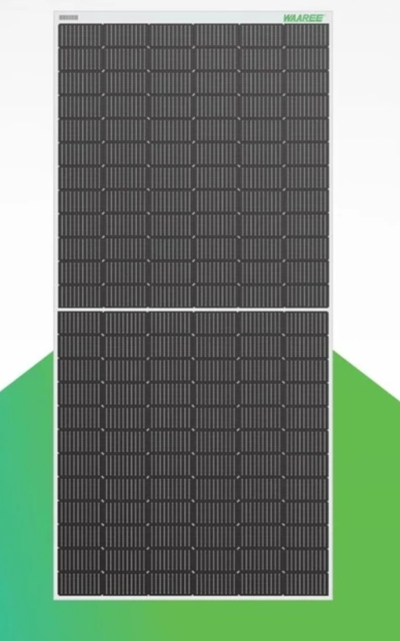 Panel